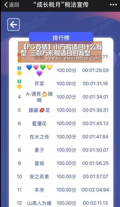 【PG竞猜】小方脸适合什么发型 三款方形脸适合的发型(图3) PG足球